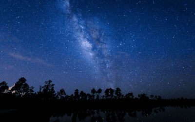 Which National Park Matches Your Zodiac Sign?